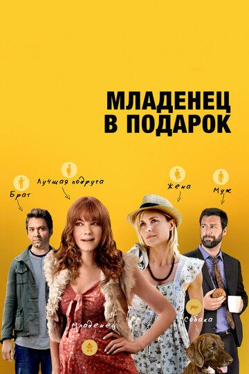 Младенец в подарок (2014)